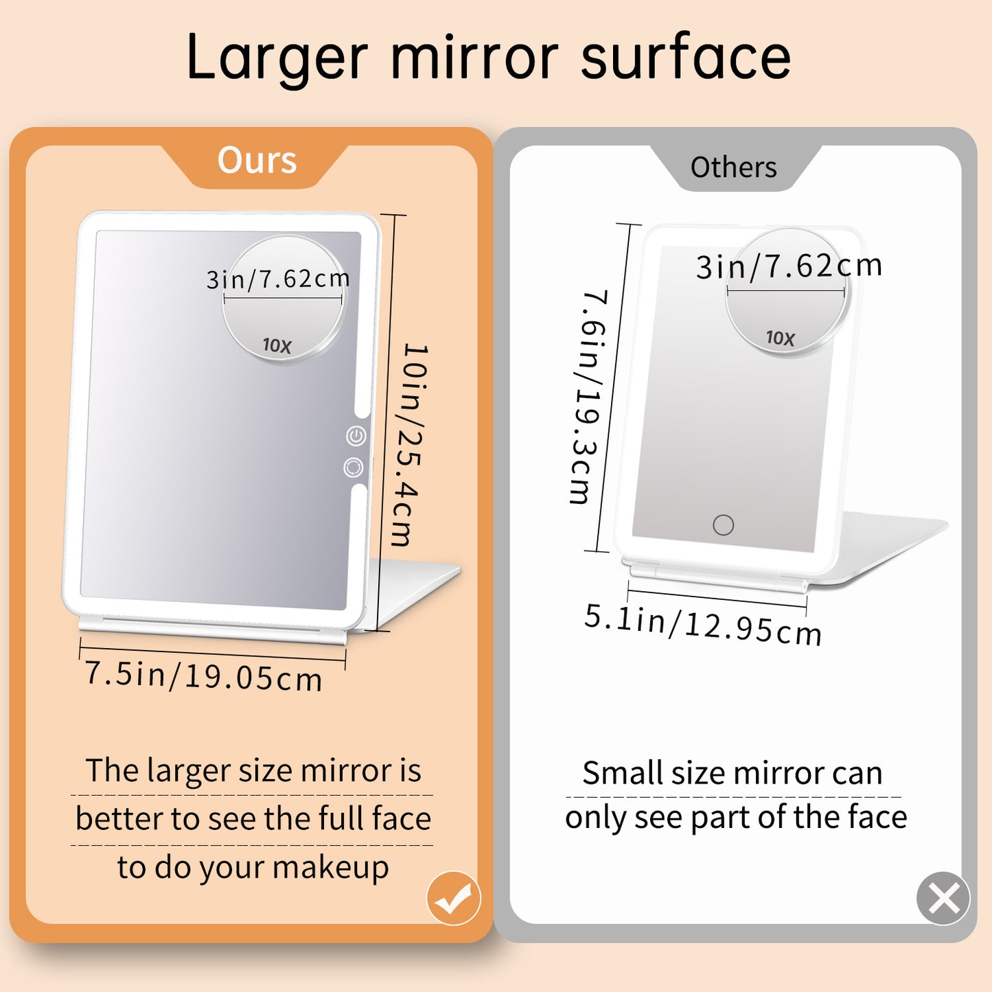 Dimension specs of Funtouch foldable travel vanity mirror with detachable 10x magnifier
