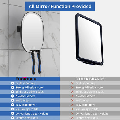 Feature comparison between the fogless LED shower shaving mirror and a standard bathroom mirror