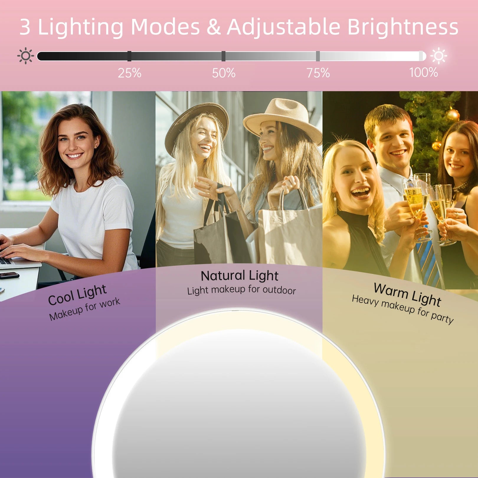 Funtouch RM451 makeup mirror details: LED lights, touch button, Type-C port, and transparent bracket.