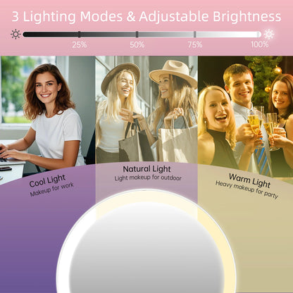 Funtouch RM451 makeup mirror details: LED lights, touch button, Type-C port, and transparent bracket.