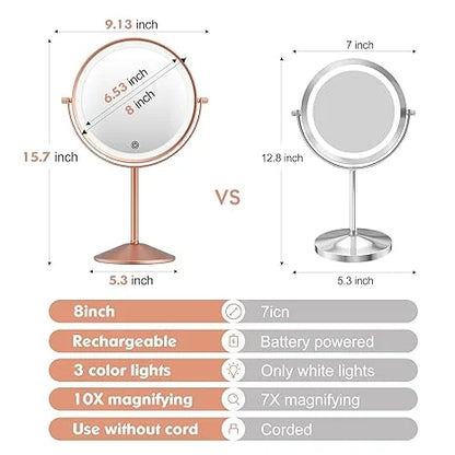 Funtouch rose gold makeup mirror size and feature comparison chart, including dimensions, rechargeable function, magnification, and cordless design.