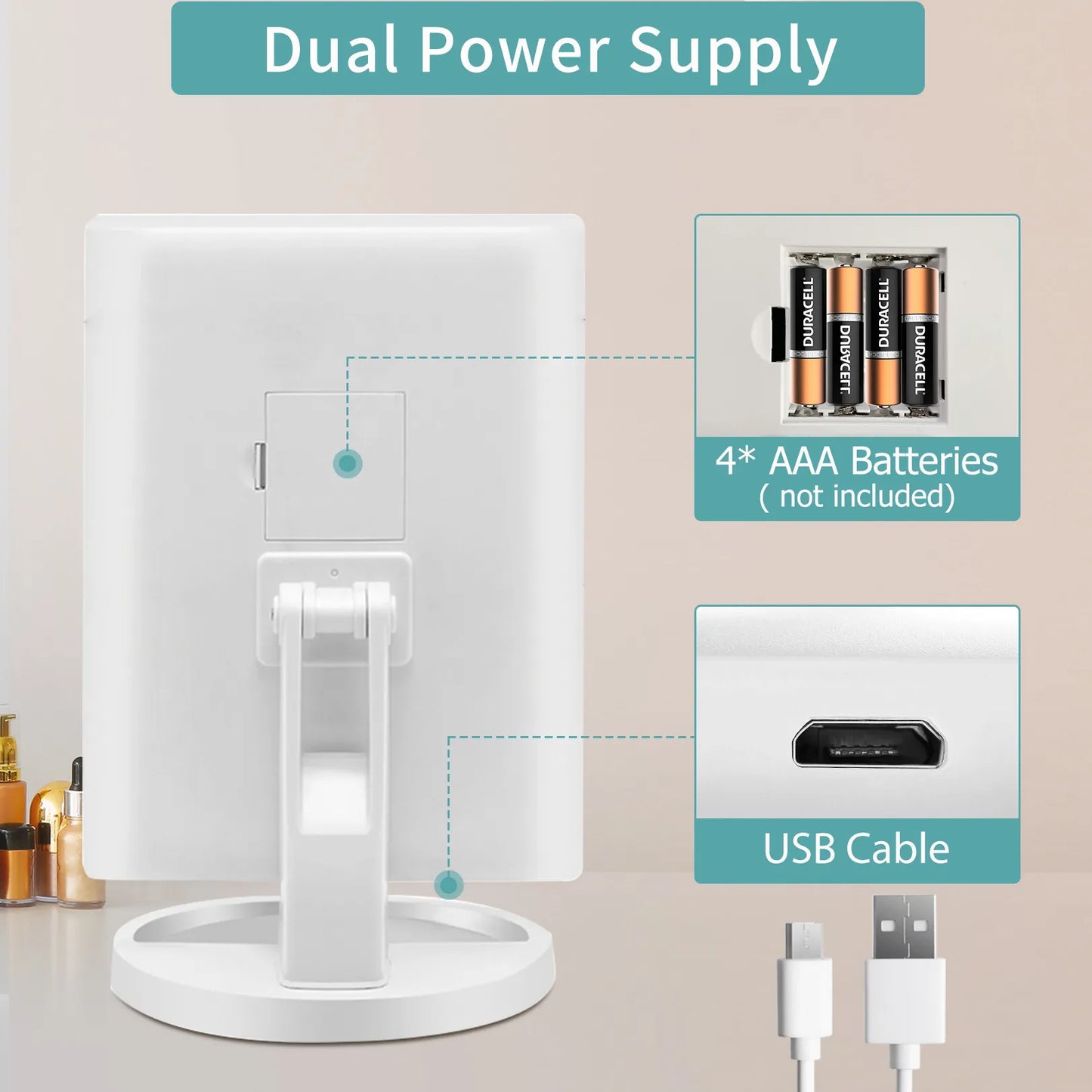 Dual power supply design for trifold makeup mirror: USB cable charging and 4 AAA battery power options.